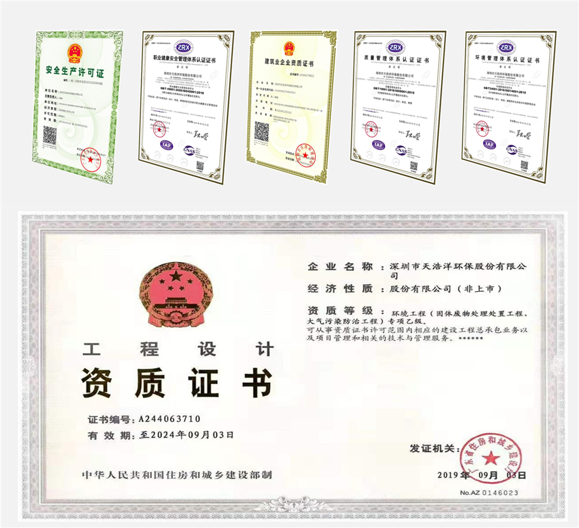 天浩（hào）洋榮譽資質